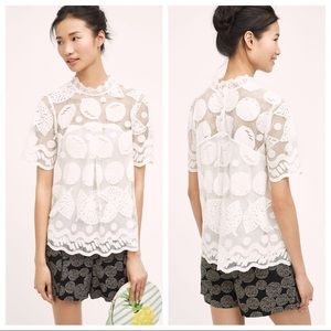 Never been worn, white lace top